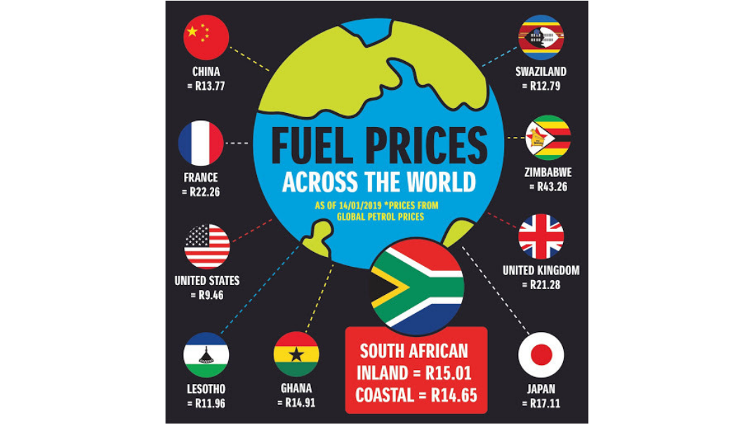 Understanding Fuel In South Africa And Across The Globe